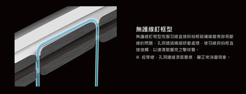 Công nghệ GROMMET-FREE FRAME trên vợt cầu lông Redson